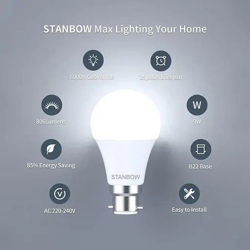 Лампа LEDYA B22 Bayonet 60 Вт, еквівалентна, 9W 6000K Холодні білі світлодіодні лампи B22, 806 люмен, без затемнення, стандартна - фото 2