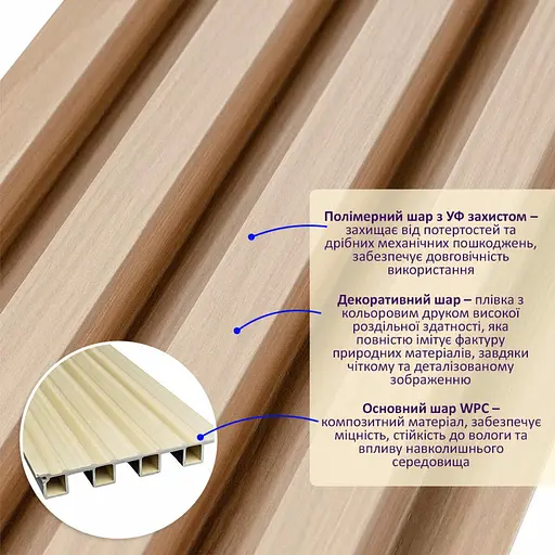 Рейка декоративна Wall Sticker WPC стінова 3000х160х23 мм Дуб SW-00001855 - фото 2