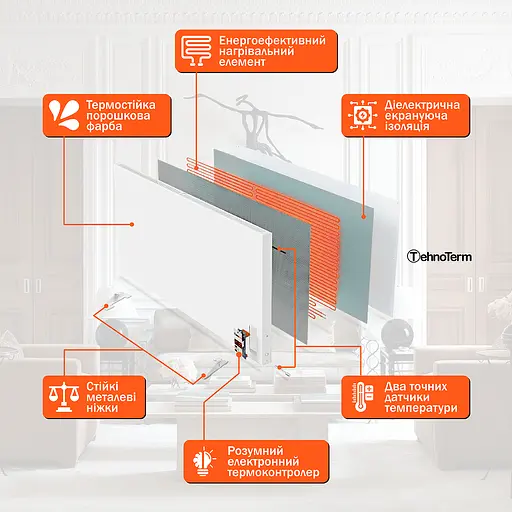 Обігрівач TehnoTerm STT-550 з терморегулятором до 15 м², електричний конвектор на 550 Вт білий - фото 4
