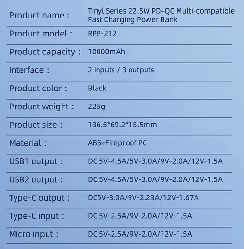 Павербанк Remax Tinyl Series RPP-212 портативное зарядное устройство УМБ PowerBank 10000 mAh Черный - фото 5