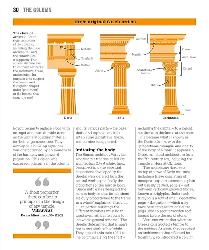 The Architecture Book - фото 6