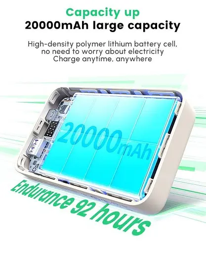 Павербанк Ugreen PB508 с быстрой зарядкой голубой 20000 mAh - фото 8