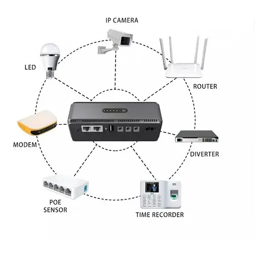 ИБП UPS для роутера, терминала DC1018P 12V/ 9V/ 5V 10400 mAh 18W черный (Дизайн 3, компактный) - фото 5