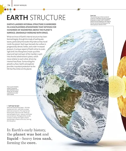 The Planets - фото 6