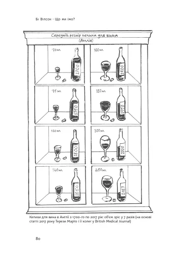 Що ми їмо. Як харчова революція змінює наші життя і світ навколо - фото 8