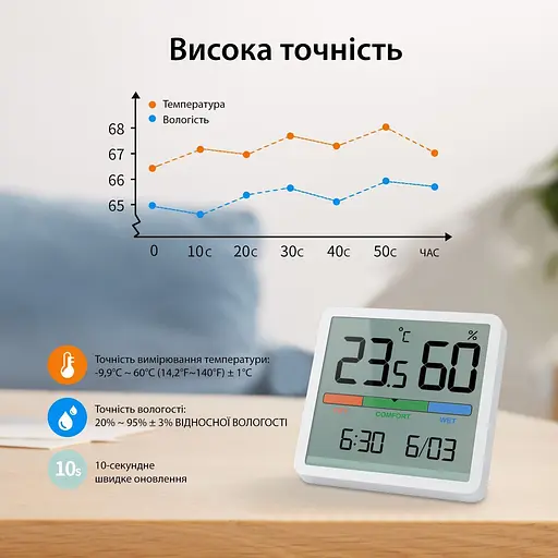 Метеостанция Youpin Temperature Humidity Clock (YGH5253) белая [140165] - фото 7