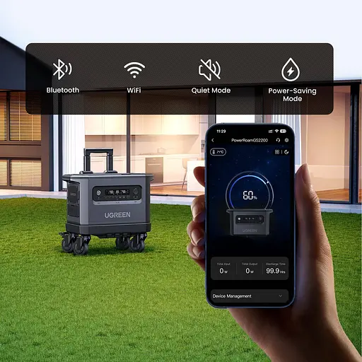 Зарядна станція Ugreen Power Roam 15357 2300Вт (2048Вт/г) AC,MPPT,UPS,WIFI/BT - фото 8