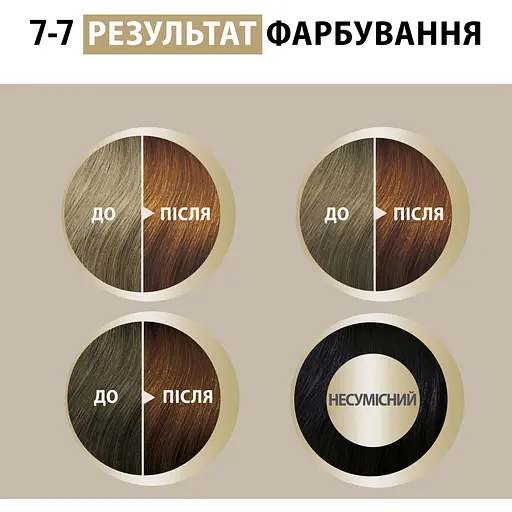 Фарба для волосся Creme Supreme №7-7 інтенсивний мідний - фото 7