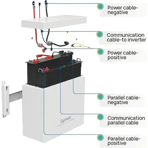 Акумулятор Dyness LiFePO4 48V (48V/100Ah/4800Wh) (B4850-BOX-2) [151196] - фото 5