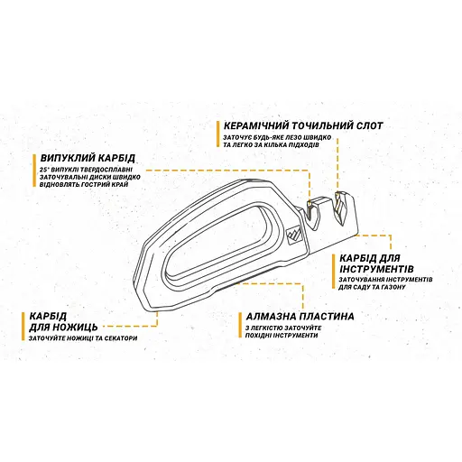 Точилка механическая Work Sharp Pivot Pro WSHHDPVT - фото 2