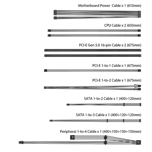 Блок живлення ASUS TUF GAMING 1200W 80+ Gold (90YE00S0-B0NA00) - фото 6