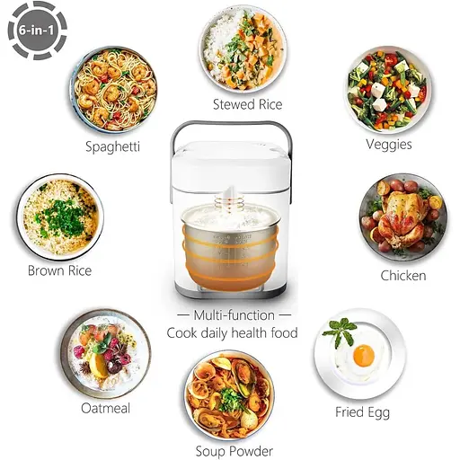 Портативна рисоварка TLOG 2.5 чашки 1.2 л - фото 3