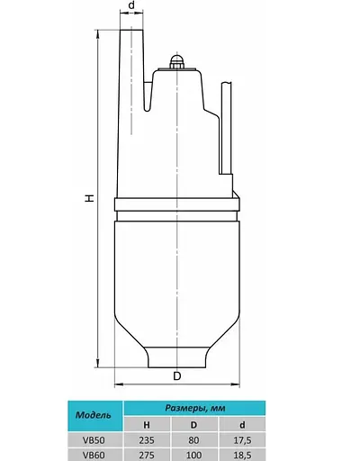 Вібраційний насос Rudes VB50 кабель 10 м - фото 4