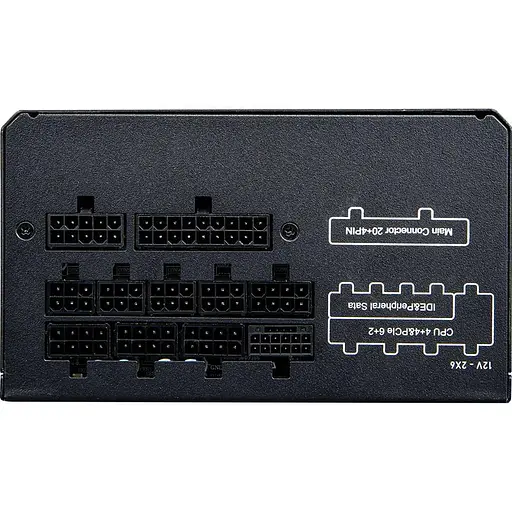 Блок живлення Cougar GR 850 - фото 3