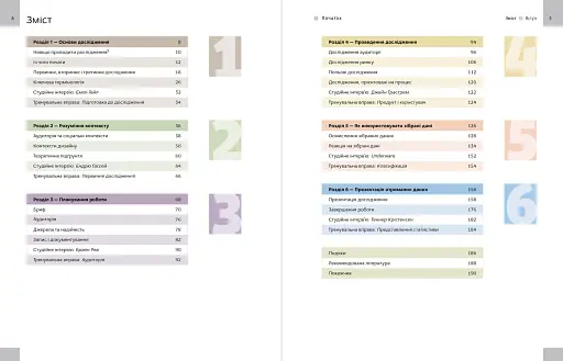 Основи. Графічний дизайн 02. Дизайнерське дослідження - фото 3