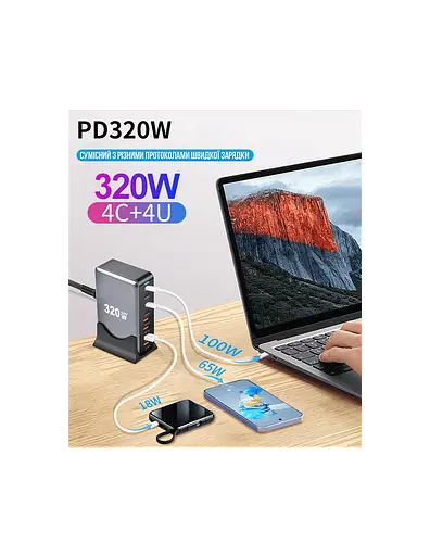 Зарядный адаптер блока питания Essager 320 W GaN YMX-320 4U+4C (8 выходов) - фото 7