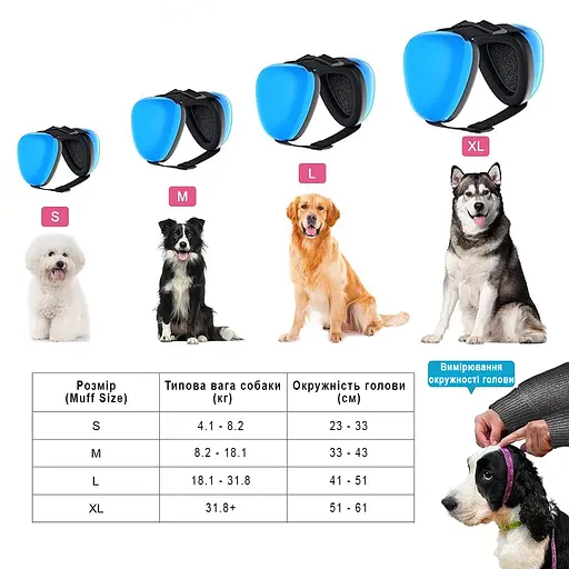 Протишумні навушники для собак SNR 29 дБ звукопоглинаючі навушники для тварин Calmdog Розмір L (1218-02) - фото 4