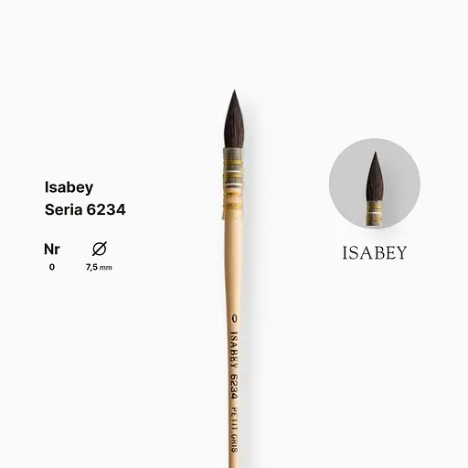 Кисть белка круглая Isabey, №0, французская вязкая, короткая ручка - фото 2