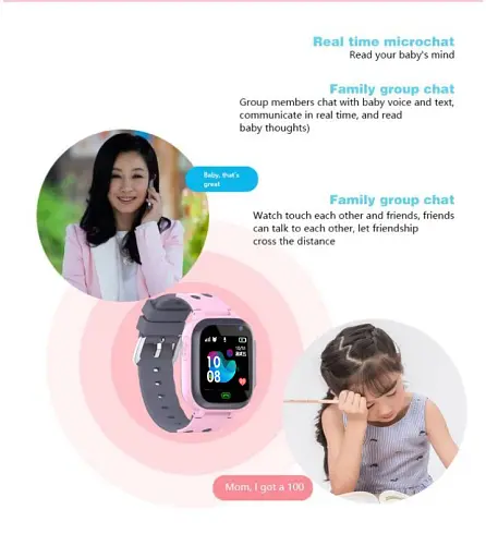 Смарт-годинник-телефон дитячі Z1 GPS 4G з камерою SIM-карта силіконовий ремінець Pink (17639) - фото 4