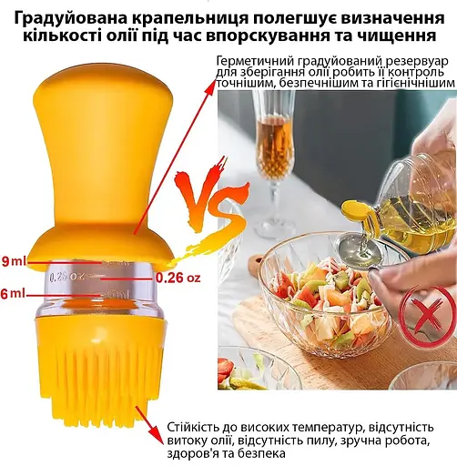 Диспенсер дозатор для масла уксуса соуса стеклянная бутылка с силиконовой щеткой 2в1 630 мл, Danmenqing Желтый 85063 - фото 5