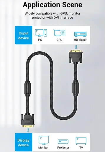 Кабель Vention DVI-D 24M - 24M 8.0 м 2K 60Hz обплетення з феритами - фото 8