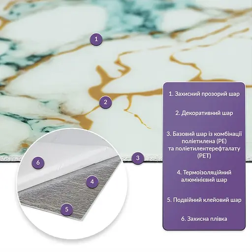 Самоклеящаяся стеновая PET плитка в рулоне 600х3000х2мм SW-00002634 - фото 2