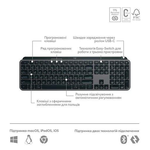 Клавіатура Logitech MX Keys S Wireless Plus Palmrest Graphite (920-011589) - фото 6