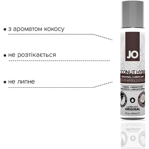 Крем-змазка з кокосовою олією System JO Coconut Hybrid Original (30 мл) - фото 3