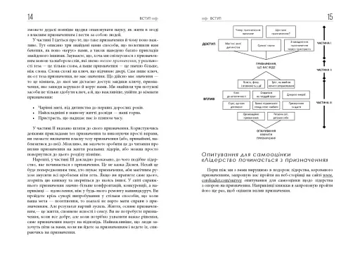Лідерство починається з призначення - фото 8