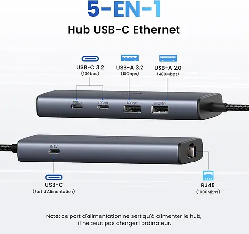Хаб USB 3.2 Type-C -> 1xUSB-A 3.2/ 1xUSB-A 2.0/2xUSB-C 3.2/ RJ45 PD CM512 сірий UGREEN - фото 3