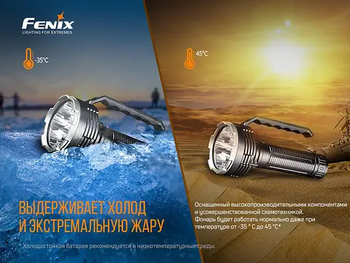 Суперпотужний пошуковий ручний ліхтар Fenix LR80R 18000лм Type-C (Чорний) - фото 6