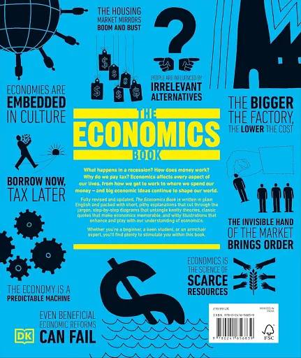 Big Ideas: The Economics Book - фото 2