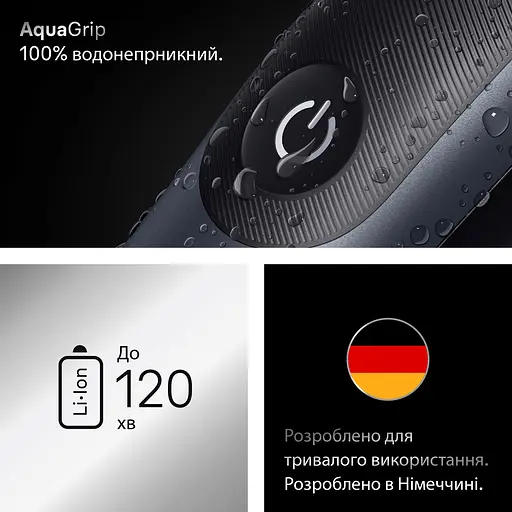 Триммер Braun Series 7 AIO 7580 (80789909) - фото 4