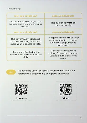 English Grammar Book. Рівні B1-B2 - фото 5