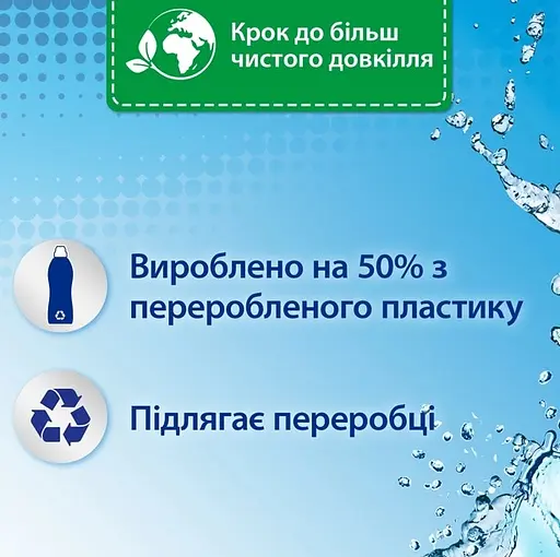 Уцінка. Ополіскувач для білизни Silan Fresh Control Cool Fresh, 2772 мл - фото 2