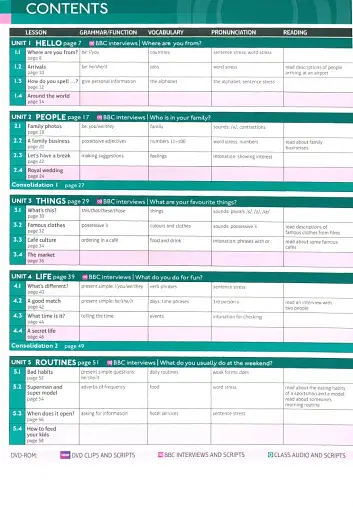 Speak Out. Starter Students' Book with MyEnglishLab - фото 3