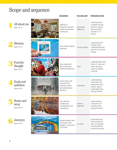 Voices Pre-Intermediate. Student's Book - фото 2