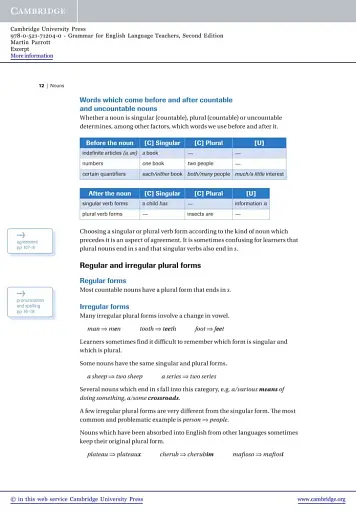 Grammar for English Language Teachers - фото 5