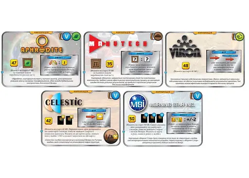 Настільна гра Kilogames Тераформування Марса: Час Венери (Terraforming Mars: Venus Expansion) (укр.) (KG-1720) - фото 3