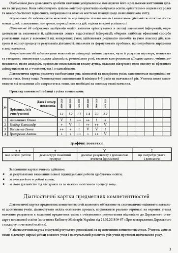 Зошит спостережень учителя 2 класу - фото 4