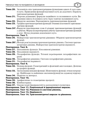 Математика. НМТ. Комплексне видання. Частина ІІ. Алгебра і початки аналізу. ЗНО і НМТ. 2026 - фото 4