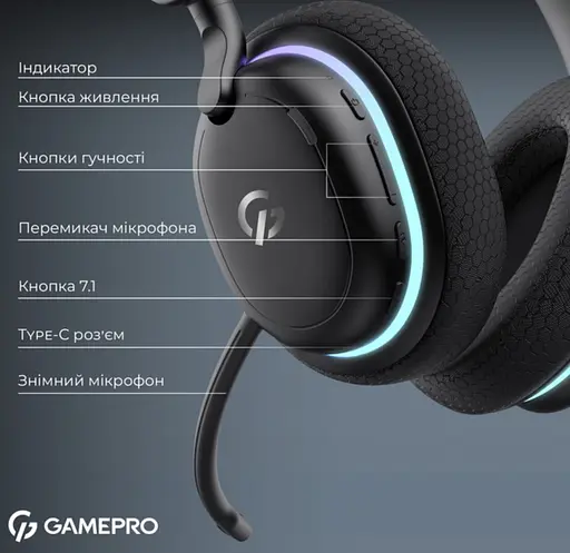 Ігрові бездротові навушники GamePro HSW-250 7.1 Bragi Asgard RGB Tri-Mod Black - фото 9