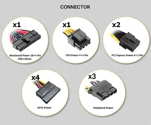 Блок живлення Zalman WattBit II ZM400-XEII 400W (ZM400-XEII) - фото 3