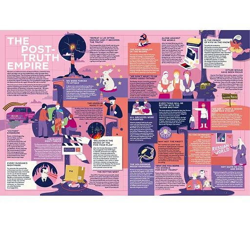 Книга "UNCONQUERED. The Big Book of Bravery" Iryna Taranenko, Dmytro Kuzmenko (англійською мовою) - фото 5