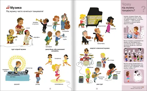 Танці - фото 5