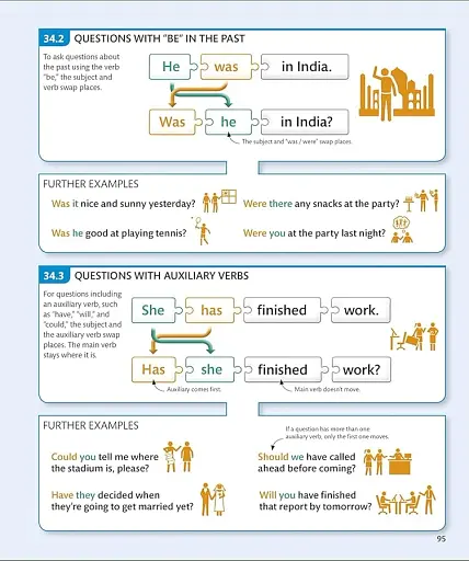 English for Everyone English Grammar Guide - фото 10
