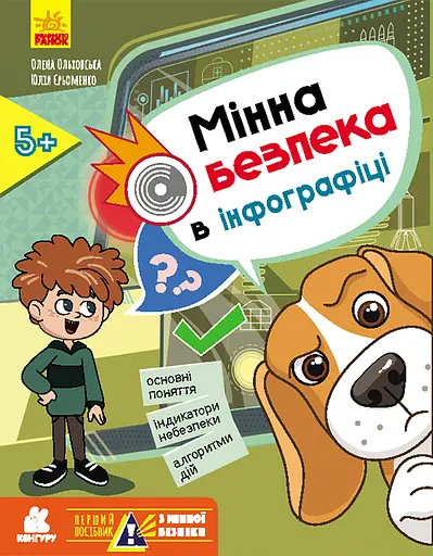 Мінна безпека в інфографіці - Юлія Єрьоменко
