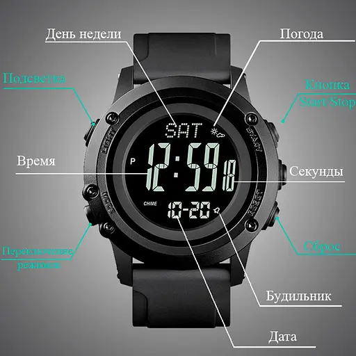 Чоловічий наручний годинник Skmei 1793 processor з компасом, барометром, альтиметром (Чорні) - фото 6