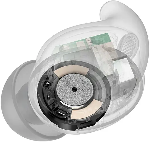 Навушники Sony Linkbuds Fit White (WF-LS910N) - фото 8