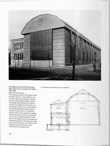 Architecture in the 20th Century - фото 4